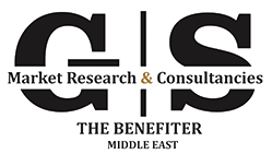 GS Market Research